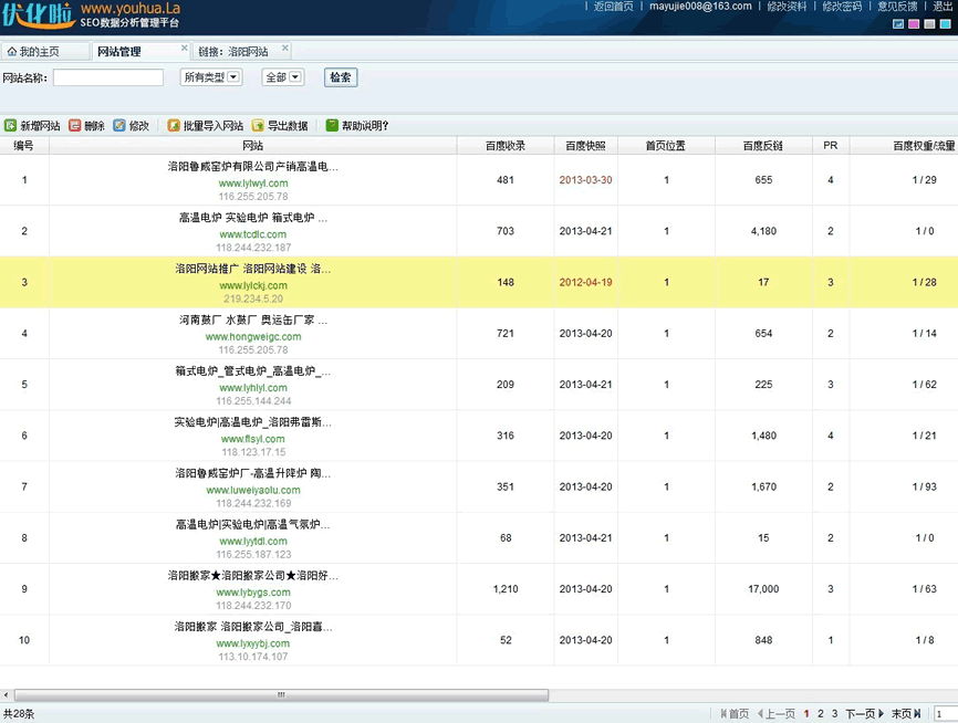 大规模网站群SEO优化方案浅析